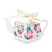 Teapot Favor Boxes - Tea Party Theme